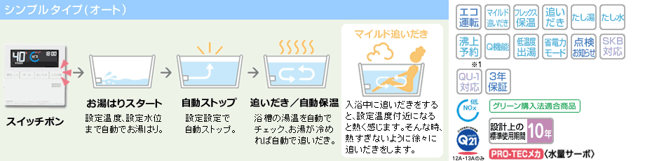 シンプルタイプ(オート)